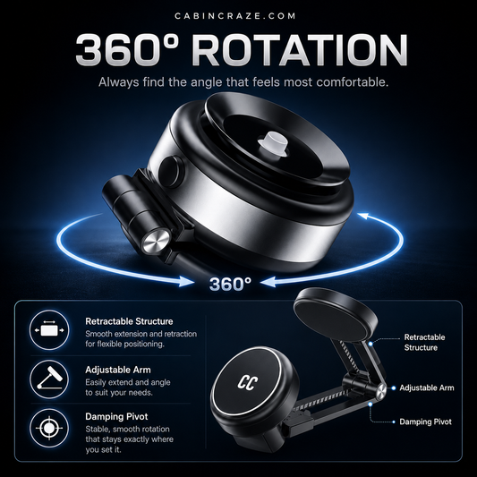 Anchorly 360